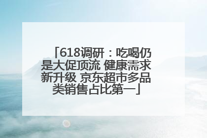 618调研：吃喝仍是大促顶流 健康需求新升级 京东超市多品类销售占比第一